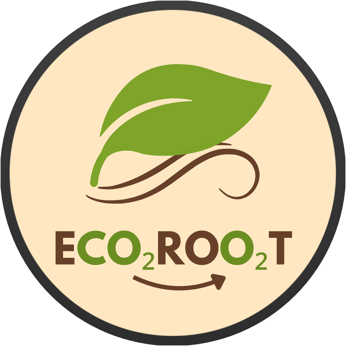 ECOROOT